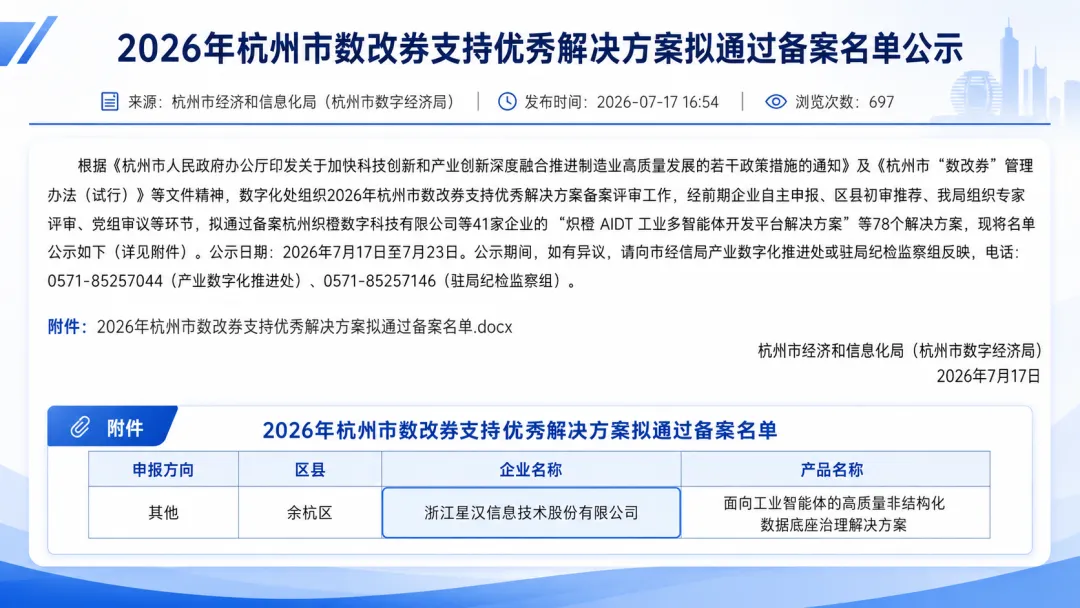 星汉信息入选杭州“数改券”优秀解决方案|高质量数据底座赋能工业智能体配图
